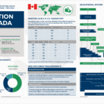 WENR-0917-Country-Profile-Canada
